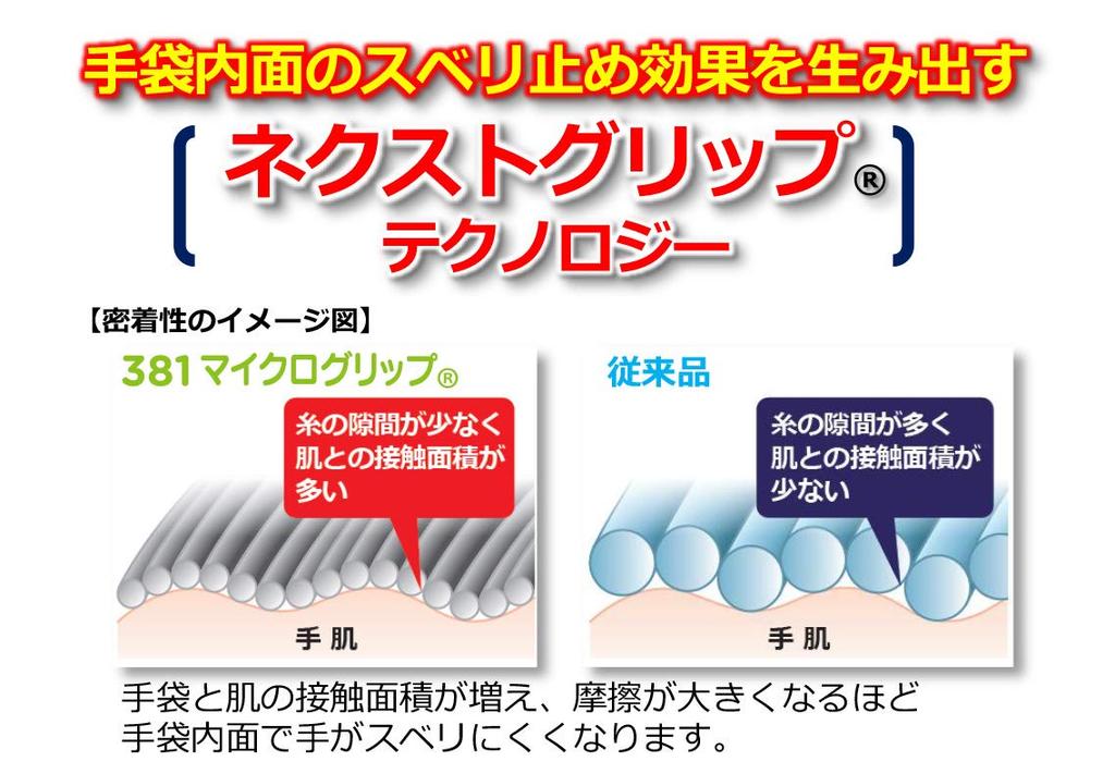 Showa Gloves Bulk Work Gloves 381 Micro Grip Set of 4 Fit Purchase No. Gray, Large, Pairs, Bag-Packed, Non-Slip, Maintenance, DIY,