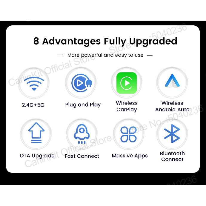 Mini Ultra 3 CarlinKit Wireless Android Auto & CarPlay Adapter 2.4Ghz&5Ghz WiFi BLE Auto Connect OTA Upgrade Mini Smart Car Box