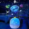 6 IN 1 Projector – matches the image