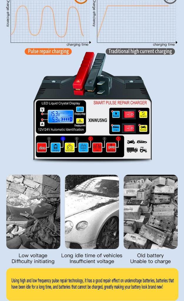 12V/24V Pure Copper Intelligent Pulse Car Battery Charger - Automatic Full Charge & Repair