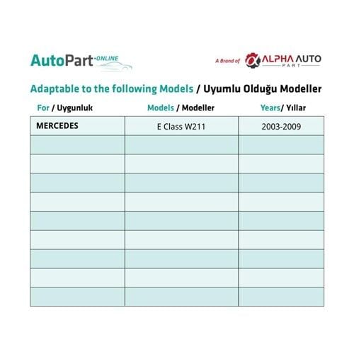 Left Door Inner Trim Cover - Black for Mercedes E Class W211