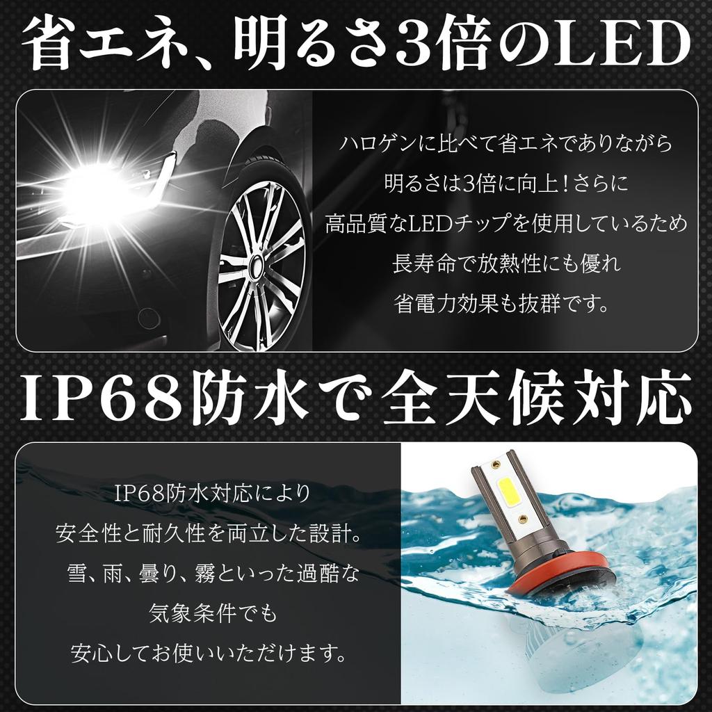 Meliore 9006 HB4 LED Nebelscheinwerfer, Explosiver Scheinwerfer, Nebelscheinwerferlampe, Fahrzeuguntersuchungskompatibel, , 6000K, 16000lm, Weiß, Weiß