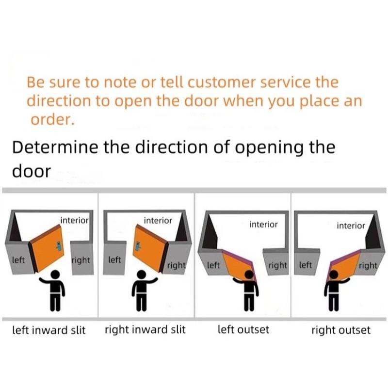 Hotel-Wischkarten-Schloss Smart-Induktions-IC-Magnetkarten-Schloss Elektronisches Türschloss für Wohnung Gasthof Langzeit-Kurzzeit-Miete Türschloss