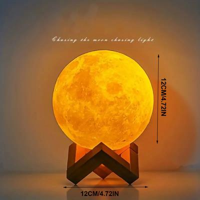 Bombillas LED – Lamparillas LED