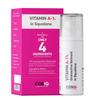 Pielęgnacja twarzy – Serum do twarzy