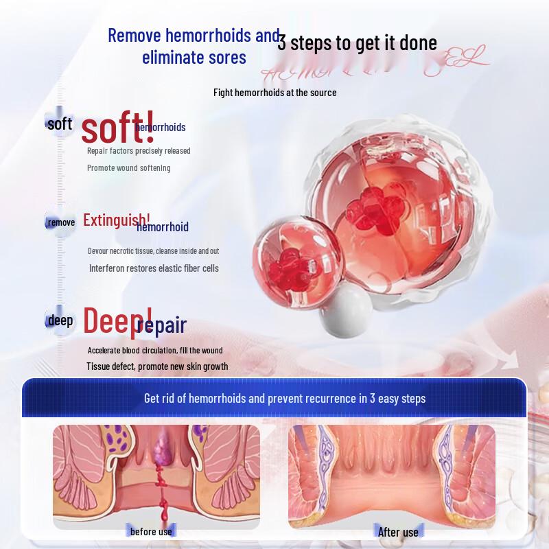 DR.SCT Hemorrhoid Relief Gel
