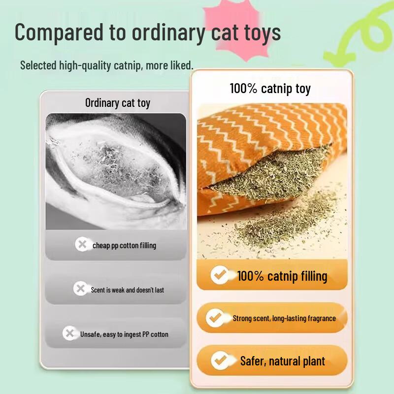 Hoopet Catnip Fish Teething Toy
