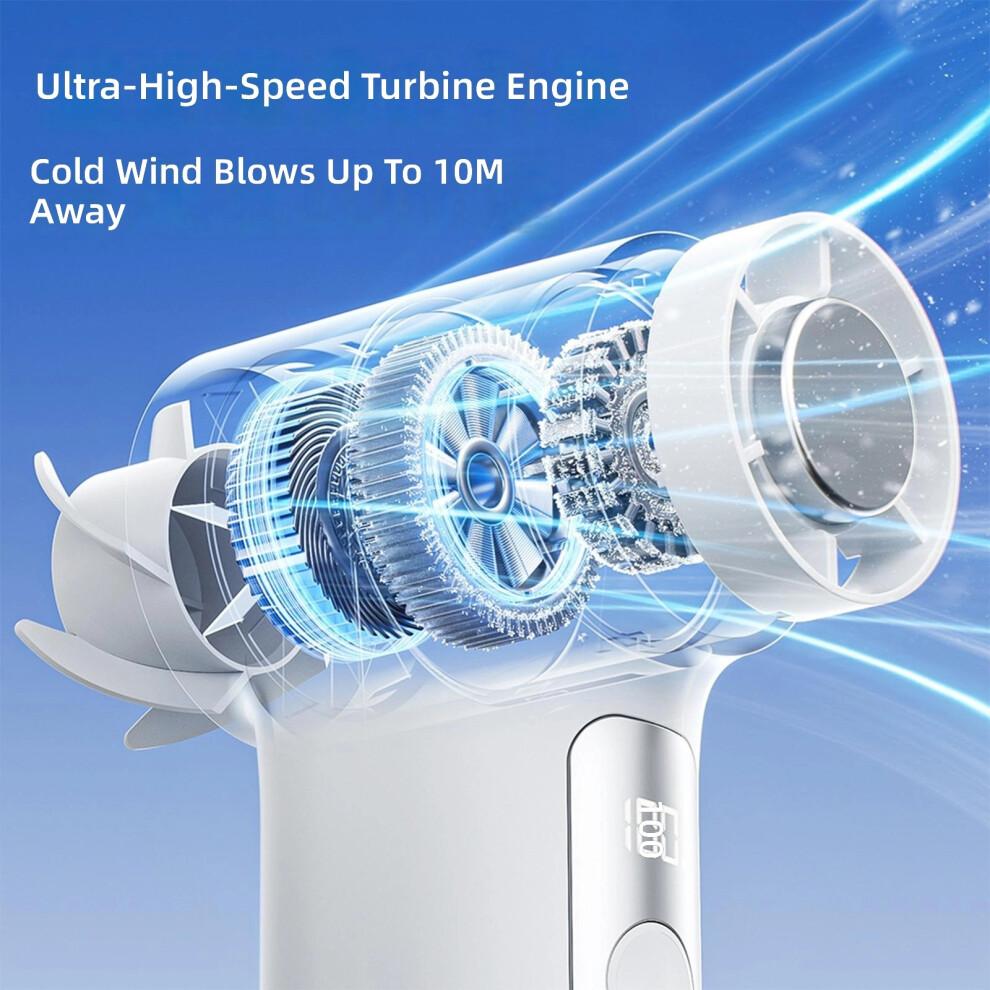 Quiet Handheld Fan 6 Speed Mini Cooling Desk Fan USB-White 1