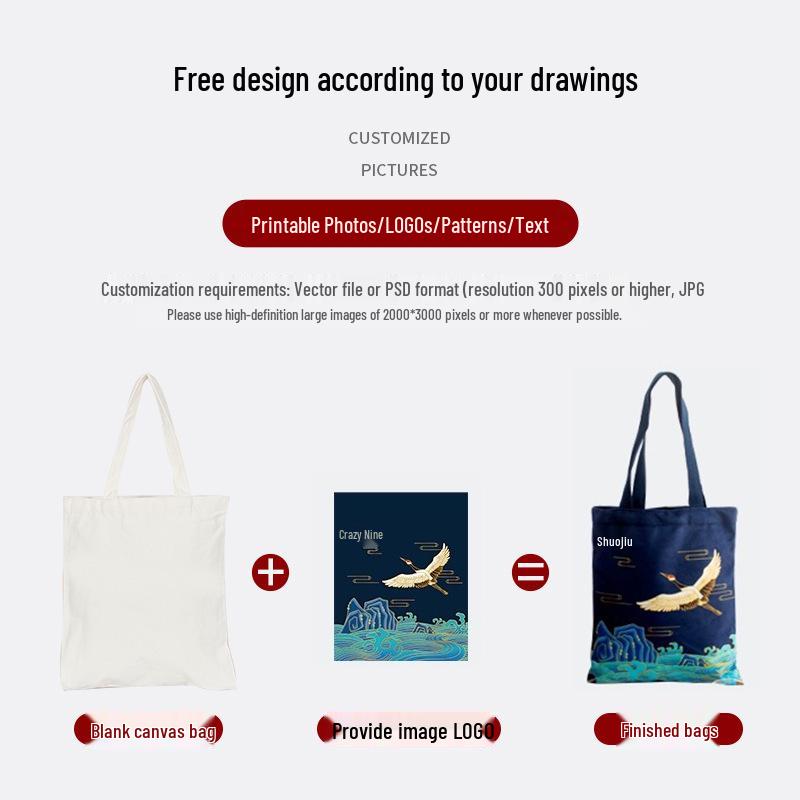 Custom Eco-Friendly Canvas Tote Bag with High-End Feel and Logo for Advertising and Shopping.