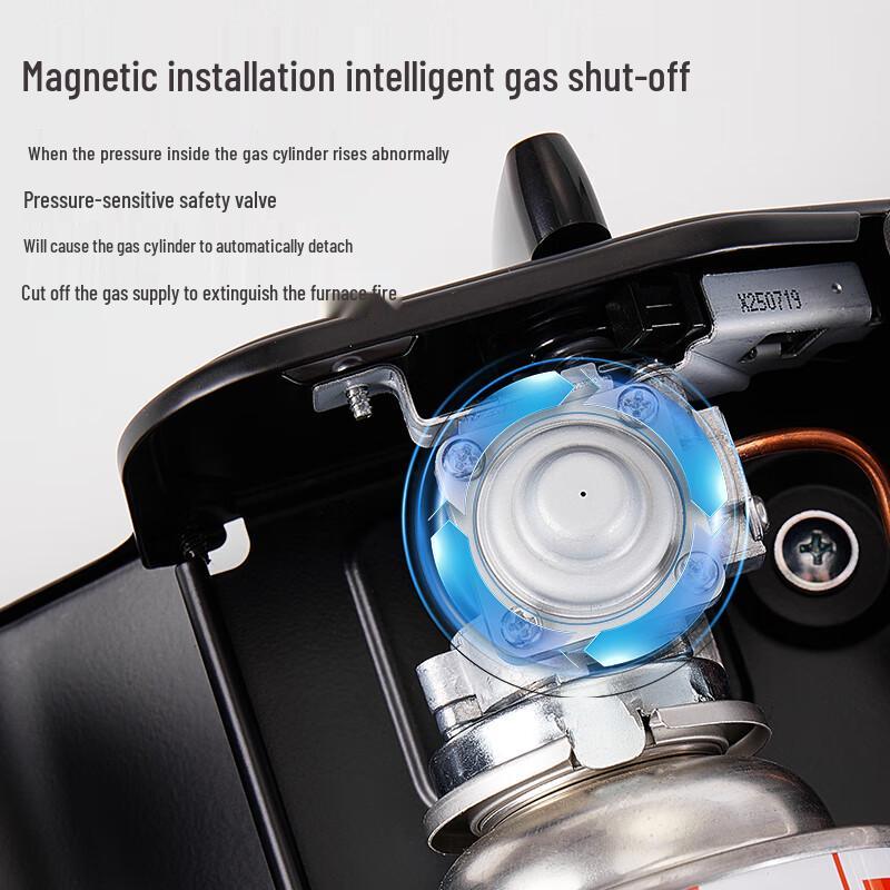 Iwatani ZB-LP-1 Portable Gas Stove