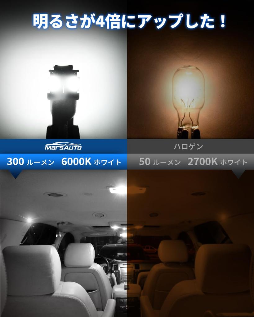 Marsauto T10 LED License Plate Light for DC Cars, Non-Polarized, Position Lamp, Room