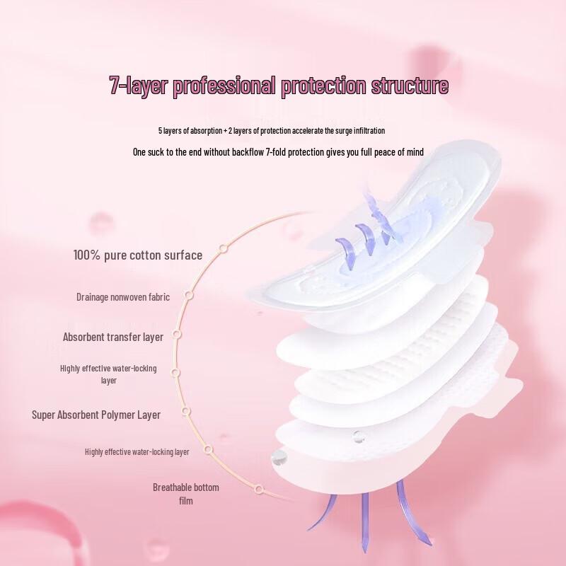 Seventh Space Elegant Ultra-thin Night Sanitary Pads
