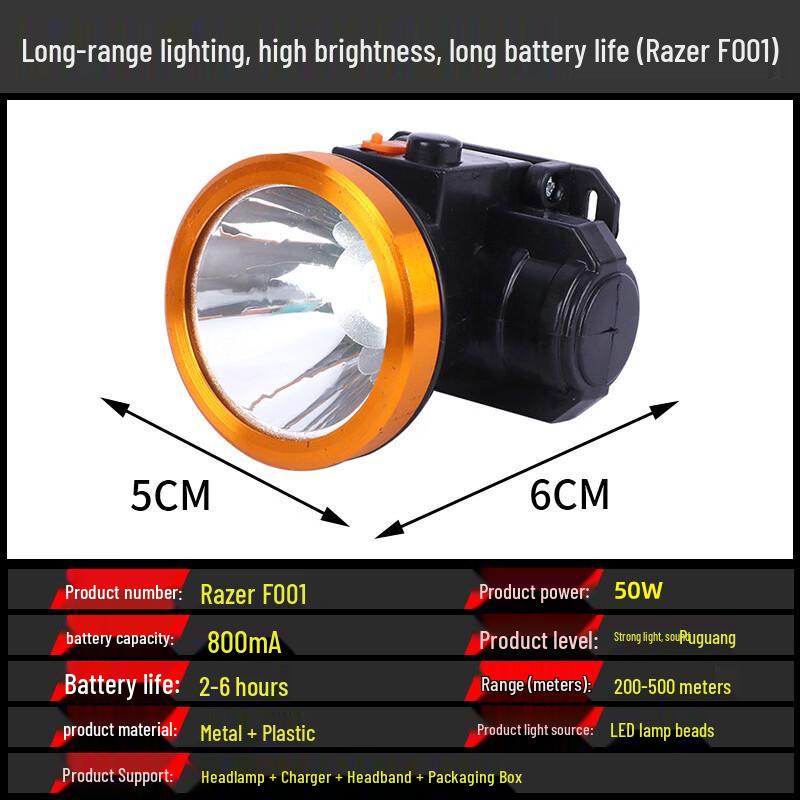 

MengPao F001 Rechargeable LED Headlamp
