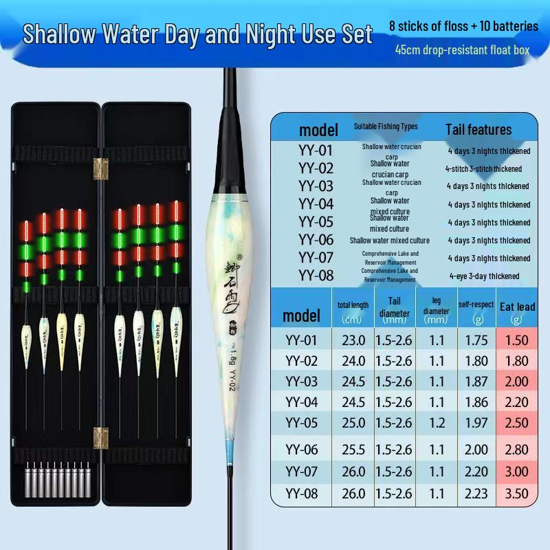Day-Night Dual-Use Color-Changing Electronic Fishing Float Set with Thickened Multi-Water Eye-Catching Floats and Storage Box
