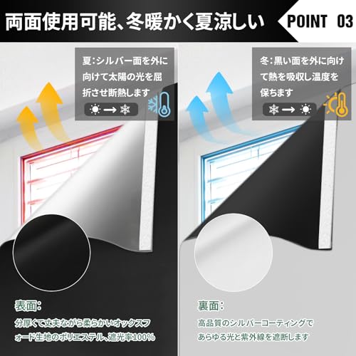 ISKALT Blackout Cloth, Blackout Sheet for Windows, 1.45 X 2m, UV Protection, Window Glass Film, Heat Insulation, Blackout, Window Insulation Sheet, Wi