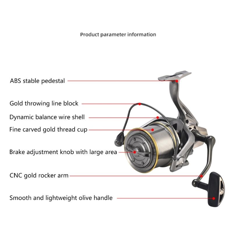 Fishing Reel Metal Reel for Saltwater & Freshwater Sea Fishing