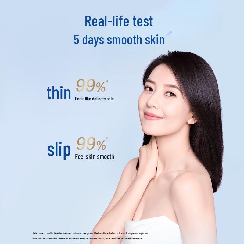 Safeguard Gentle Camellia Scented Shower Gel