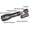 Highpowered Tactical Taclight Flashlight 40x Brighter Led Suitable Outdoor Use