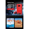 Car Emergency Jump Starter 12V Power Bank, Motorcycle Vehicle Starter Battery Booster Rescue Jump Starter Tool.