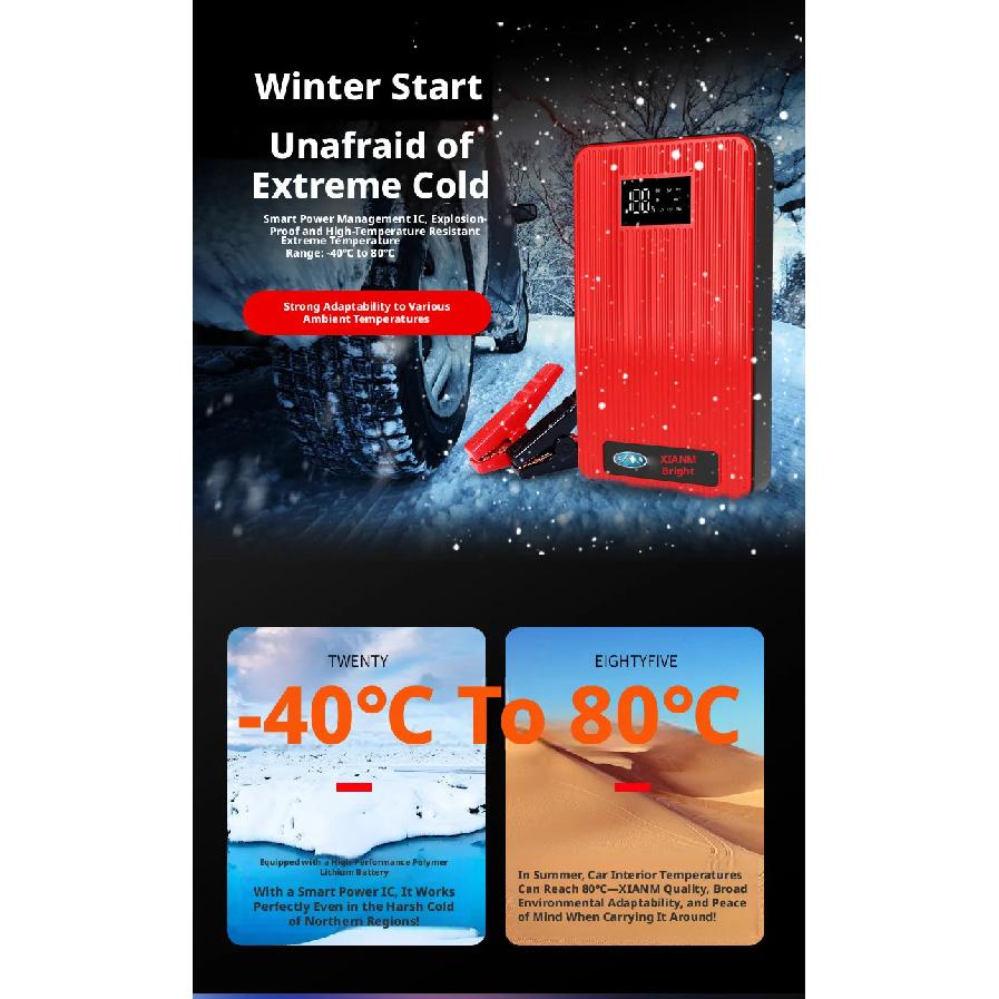 Car Emergency Jump Starter 12V Power Bank, Motorcycle Vehicle Starter Battery Booster Rescue Jump Starter Tool.