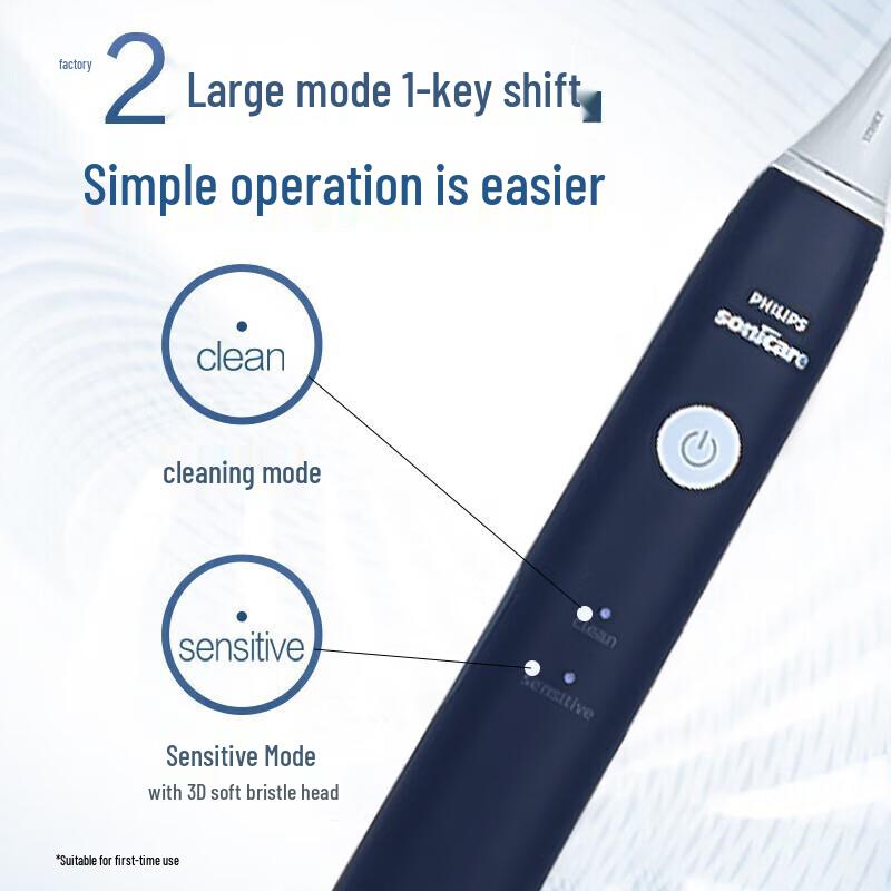 Philips HX2431 Series Sonic Electric Toothbrush
