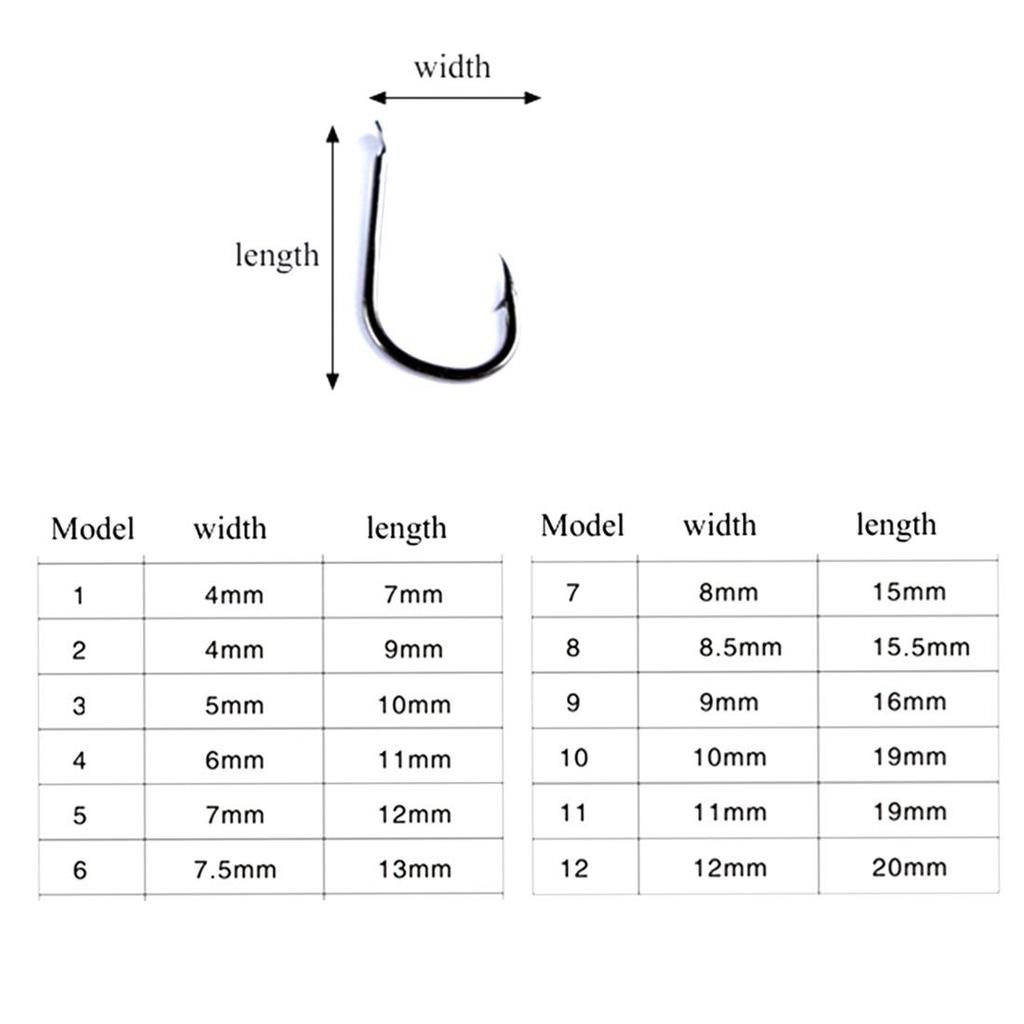 Iseama Widerhakenloser Angelhaken Set #3-#12, Kohlenstoffstahl, Grenzüberschreitend.
