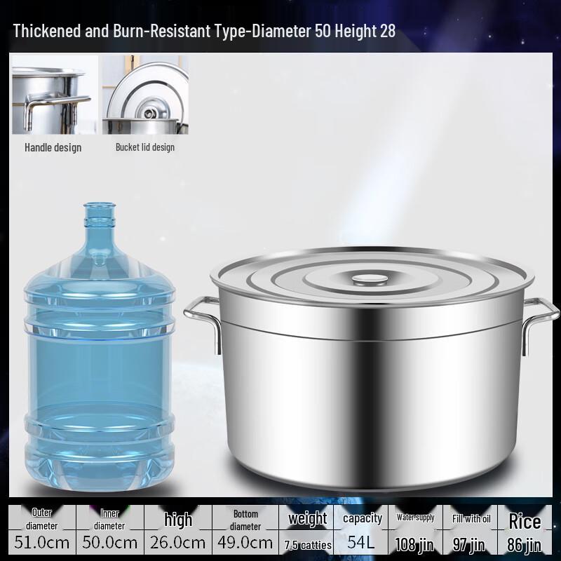 Commercial Grade Stainless Steel Stockpot