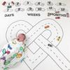 Creative Baby Milestone Photo Blanket – Posing Prop with Number Background for Photography