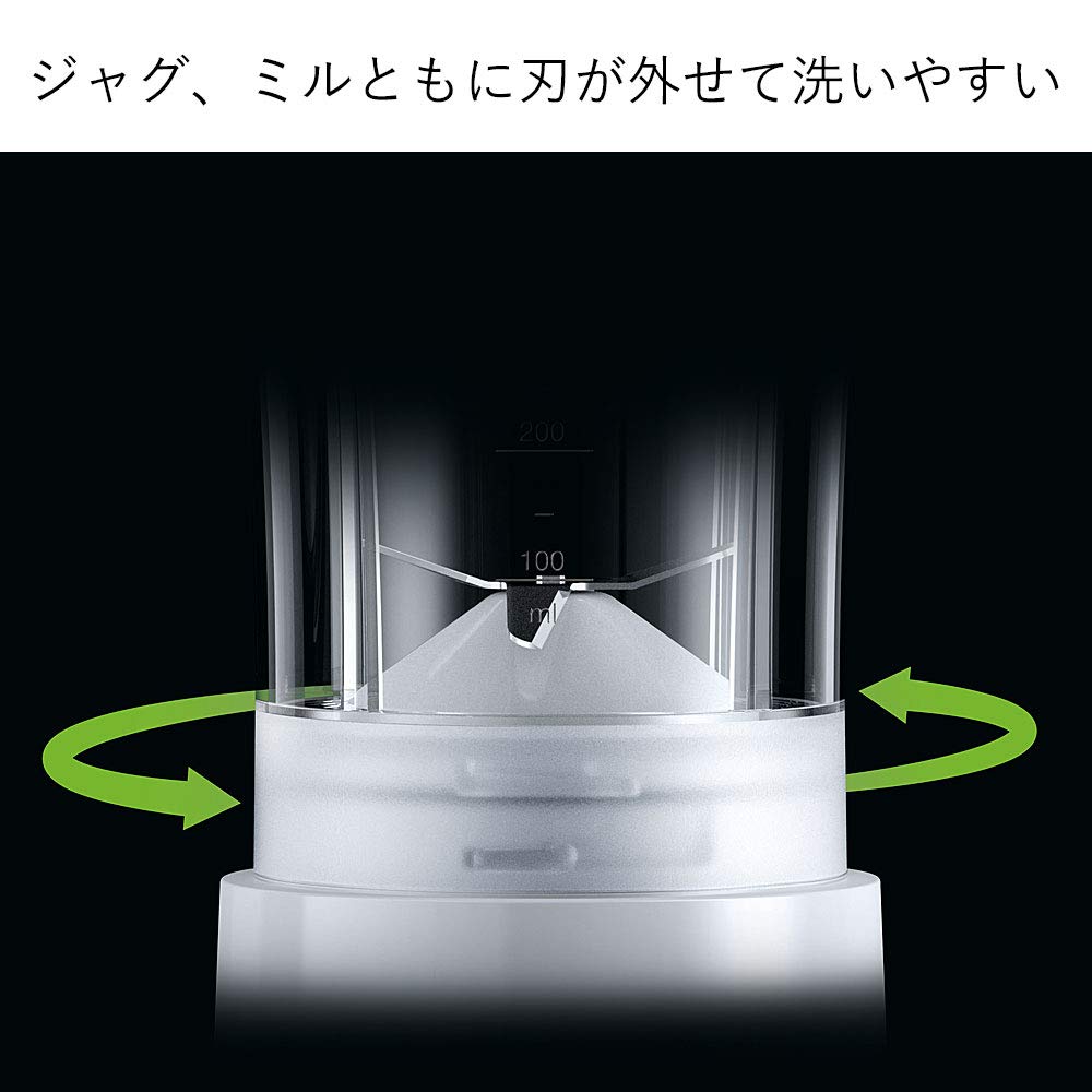 Braun Blender Power Blend Compact 3, White, 600ml, JM3018