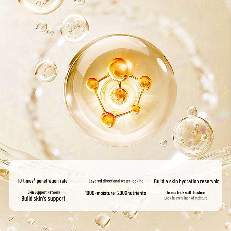 Tong Ren Tang Astragalus Skin Lotion