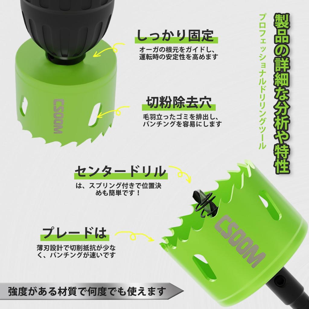 The CSOOM 8-piece hole saw set comes in sizes ranging from 25mm to 75mm and is ideal for wood, thin PVC, drywall, plastic, and more.