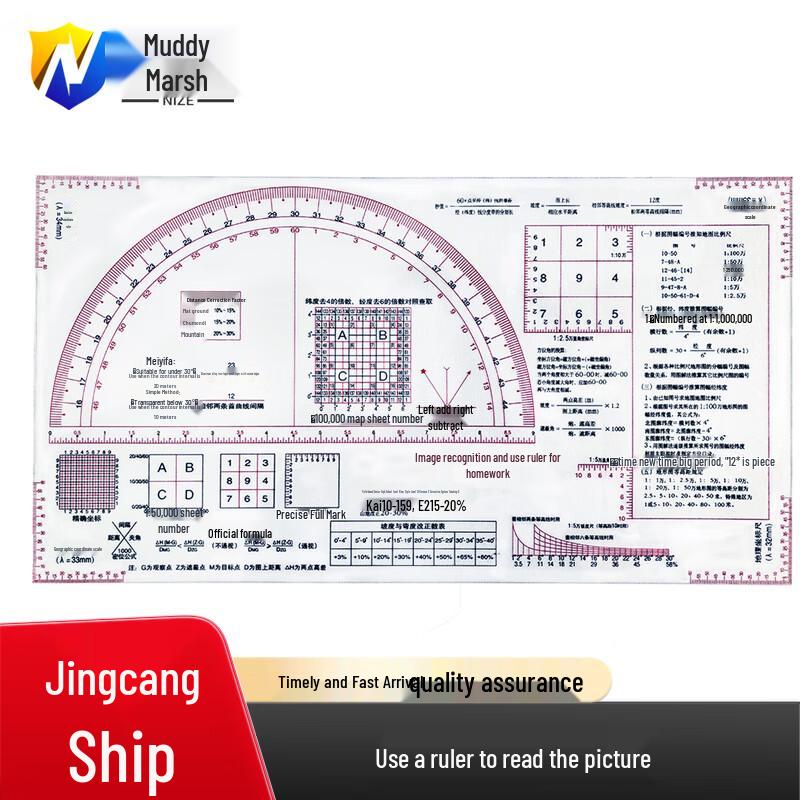 Nize Map Reading Ruler