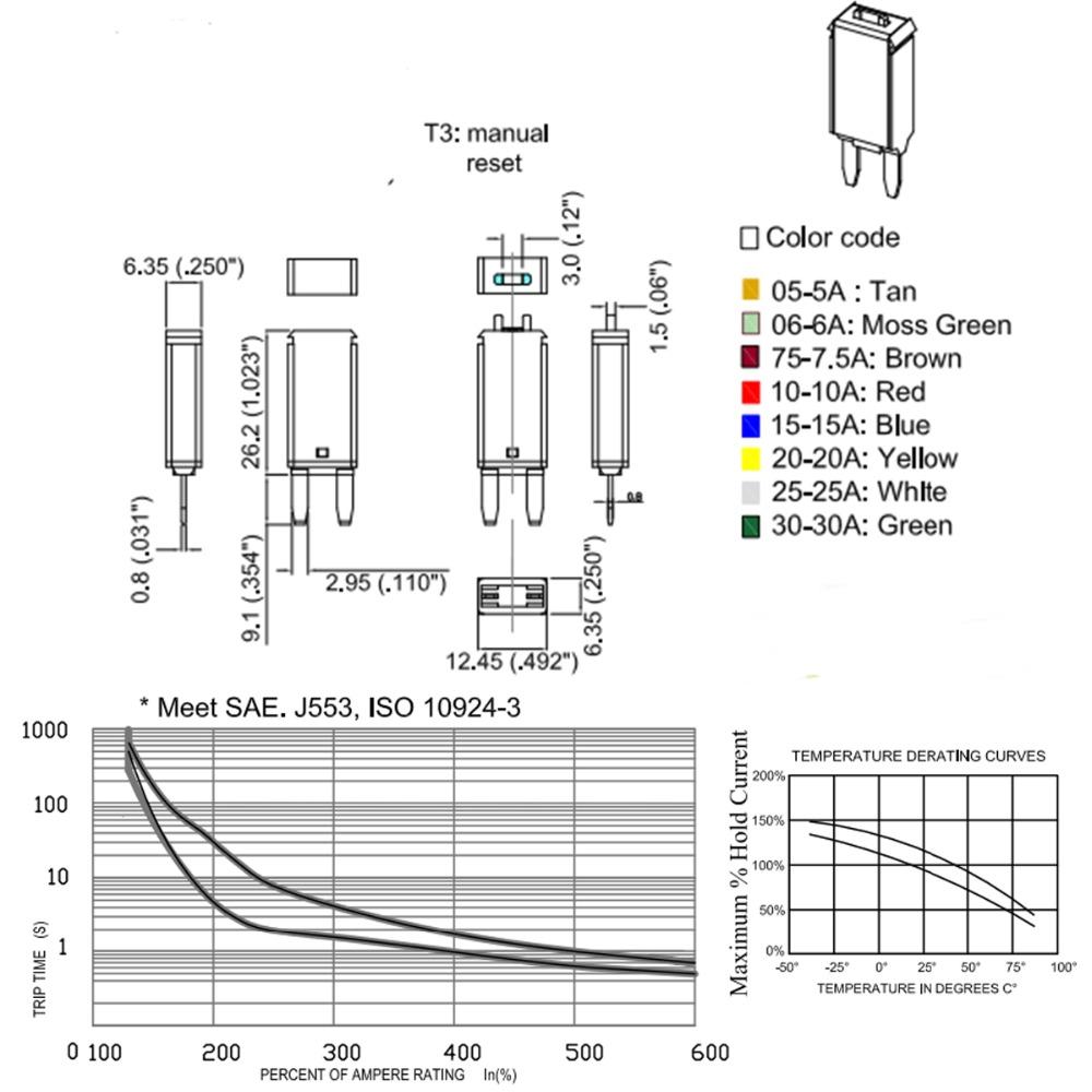 resettable fuse Manually resettable 20A mini fuses 12/24V automotive fuses Motorcycle boat micro fuse Car accessories