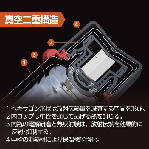 HEXAR Stainless Steel Bottle, 600ml, Rose Red, Doshisha