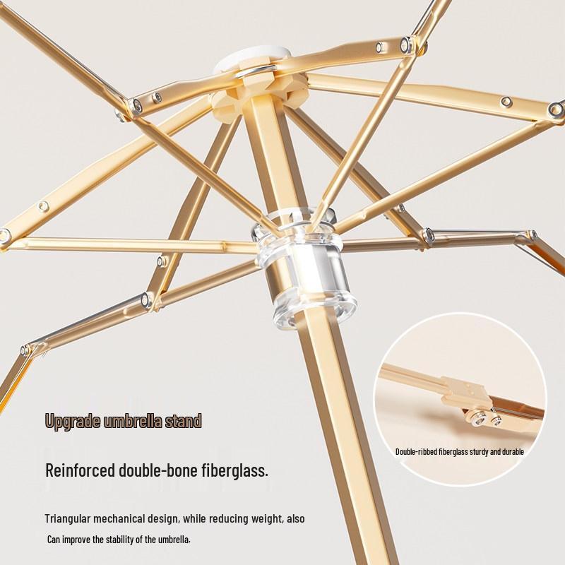 Xiaobu Forest Ultra-Light Automatic UV Protection Sun Umbrella