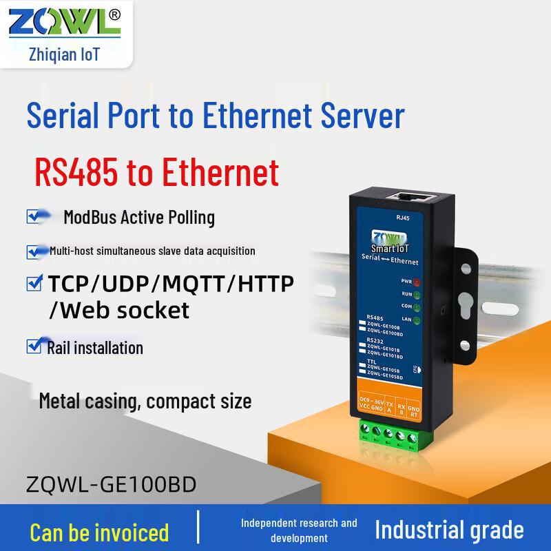 Smart IoT Serial to Network Converters