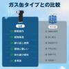Tusina Air Duster [2025 Industry New Release - Strongest Electric Blower] Instantaneous Powerful Airflow, 3-Stage Airflow Adjustment, Type-C Fast Char