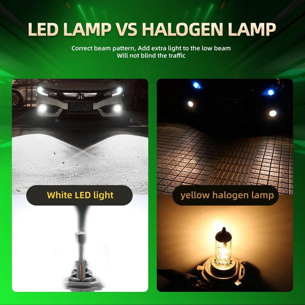 Car LED Headlight Bulbs H7 High Low Beam Mini Headlamp Plug &Play Lamp 120w Mini Wireless Car Headlight 6000K White 20000LM