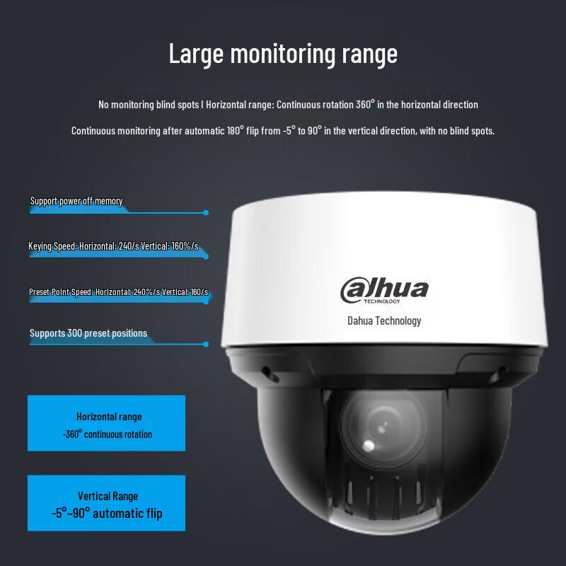 Dahua 4MP 23x Zoom PTZ Dome IP Camera with IR Night Vision CN plug (adapter included)