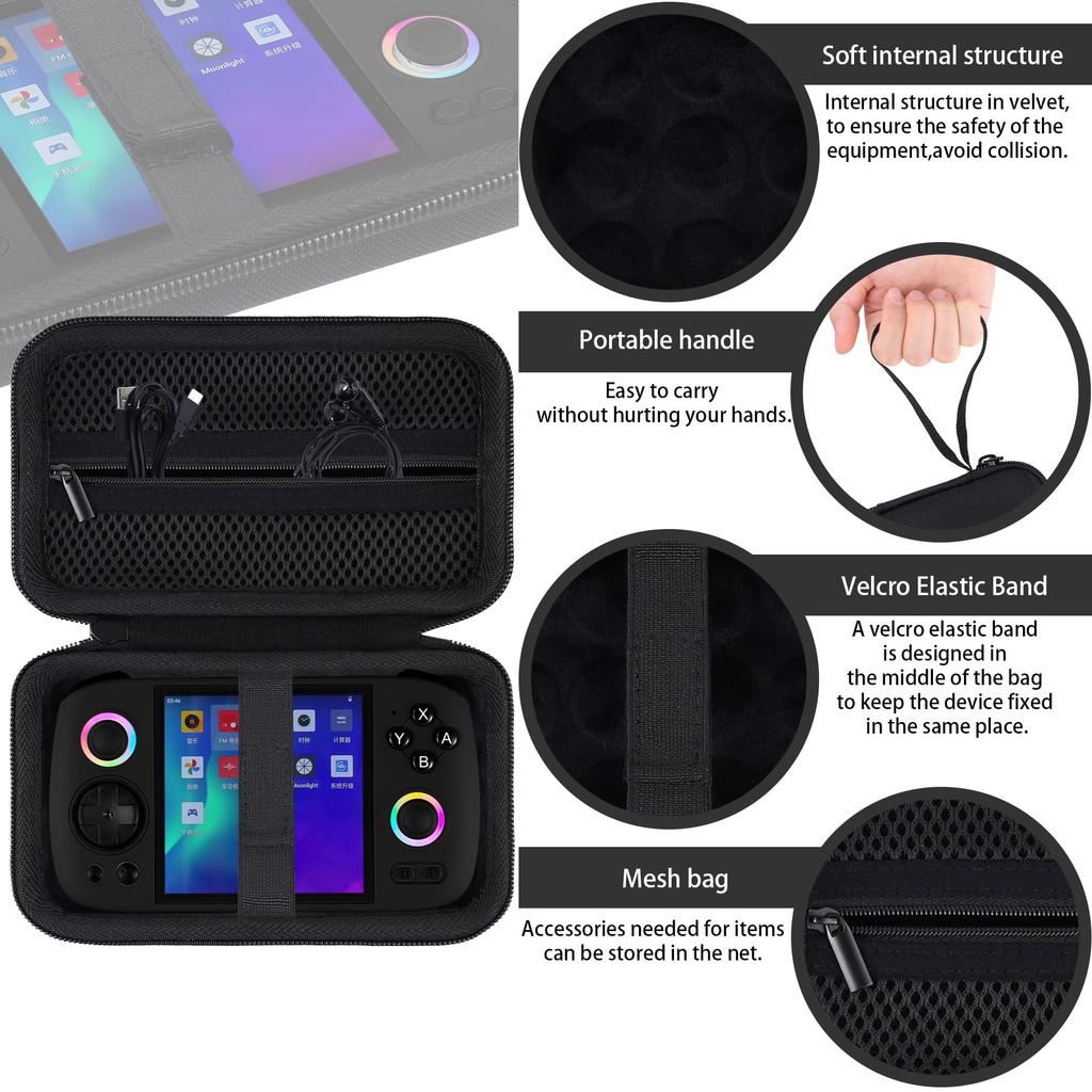 Khanka Aufbewahrungstasche für Anbernic RG Cube und Unisoc T820 Handheld-Spielekonsolen, Schwarz (Nur Fall)