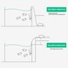 3-in-1 Mini-Filter Mehrschichtiger Biochemischer Schwammfilter Eingebaute Ultra-leise Sauerstoffpumpe Für Aquarium Fischbecken