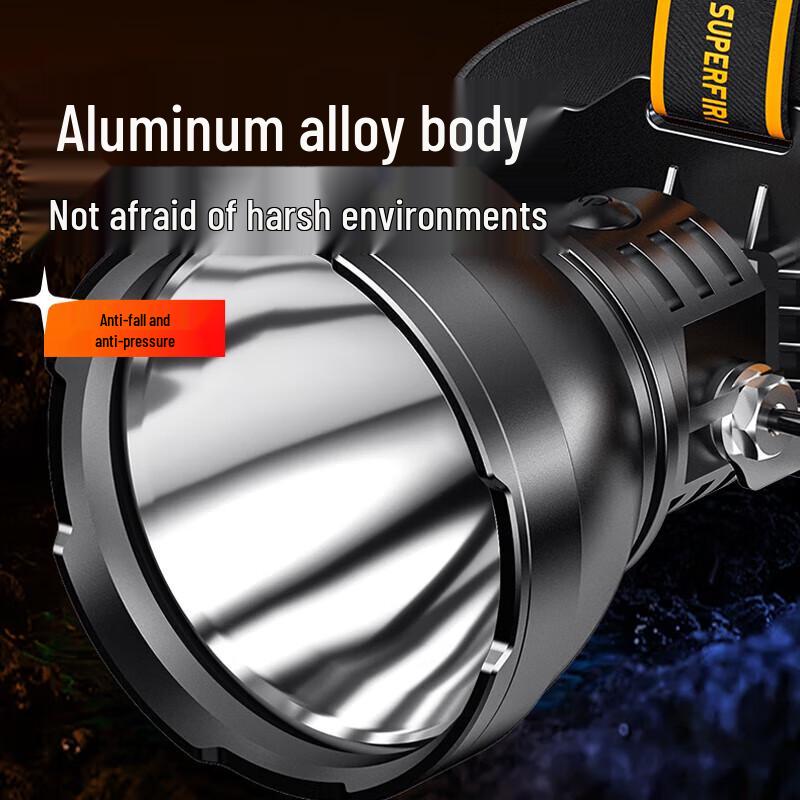 SupFire HL60 2500 Lumen Rechargeable LED Headlamp