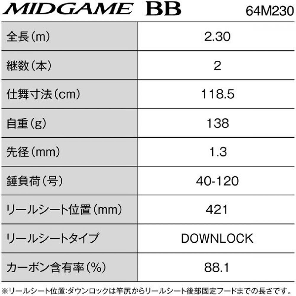 SHIMANO 26 Mid Game Bb 64m230 Boat Rod 275028