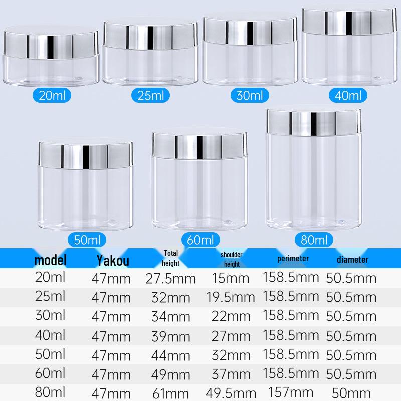 100ml Wide Mouth PET Plastic Travel Bottle & 250ml Transparent Cream Jar with Inner Cover