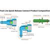 Fuel Line Quick Connect Kit 24PCS,Assorted 5/16 3/8 Fuel Line Fittings Nylon Straight Push-On Release Hose Connector