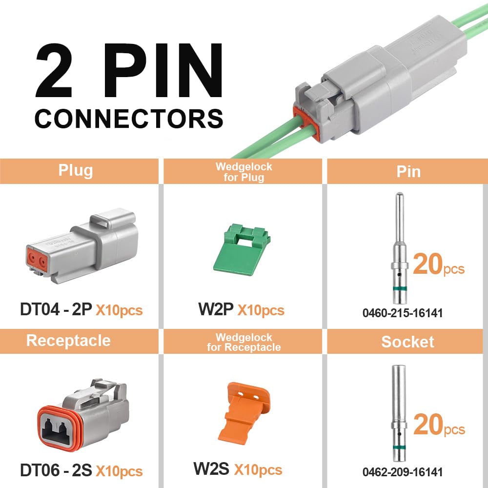 JRready ST6246 Deutsch 2 Pin Connector 10 Sets, DT04-2P DT06-2S Gray Waterproof Electrical Wire Connector With Solid Contacts 14-20AWG