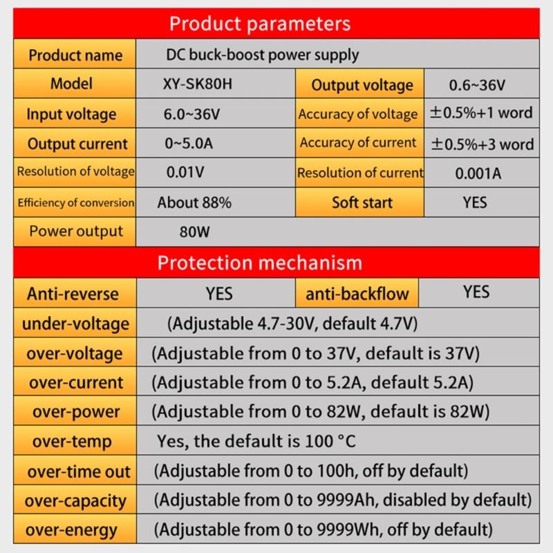 SK80H DC-DC Buck Boost Converter 5A 80W DC6-36V Input Power Module Adjustable Regulated Power Supply for Laboratory
