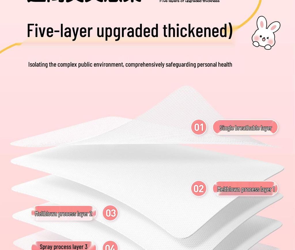 Disposable Hotel Bedding Set: Double Thick Anti-Dirty Sheets, Duvet & Pillow Covers, Quilt Cover - Four-Piece Travel Set