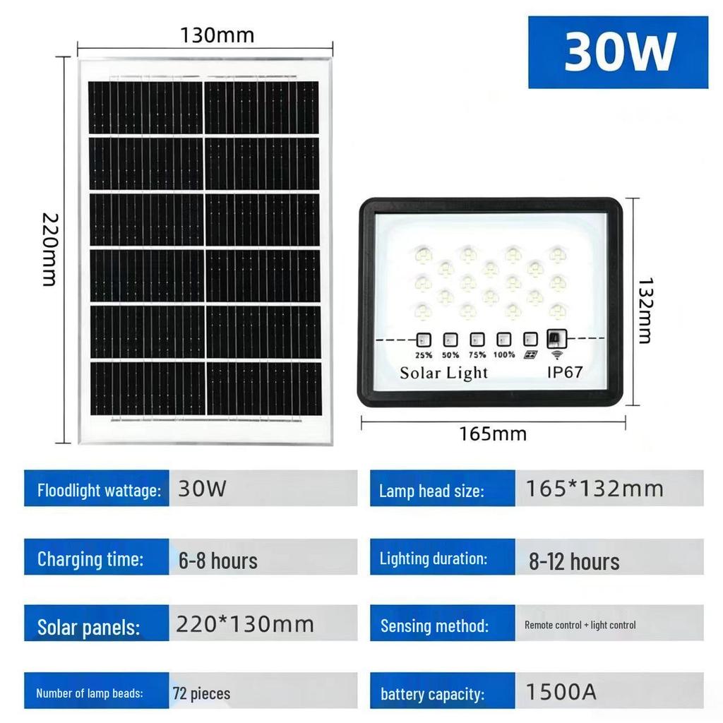 Starry Sky Super Bright Solar Wall Lights - Waterproof LED Floodlights for Outdoor Use