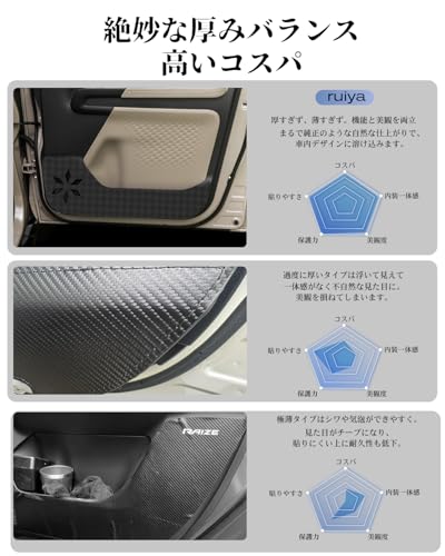 [New Arrival] ruiya Kick Guard for 2025 Mitsubishi Delica Mini BA1A/BA2A/BA5A/BA6A Models. New Delica Mini Door Kick Guard, Door Trim Guard, Repositio